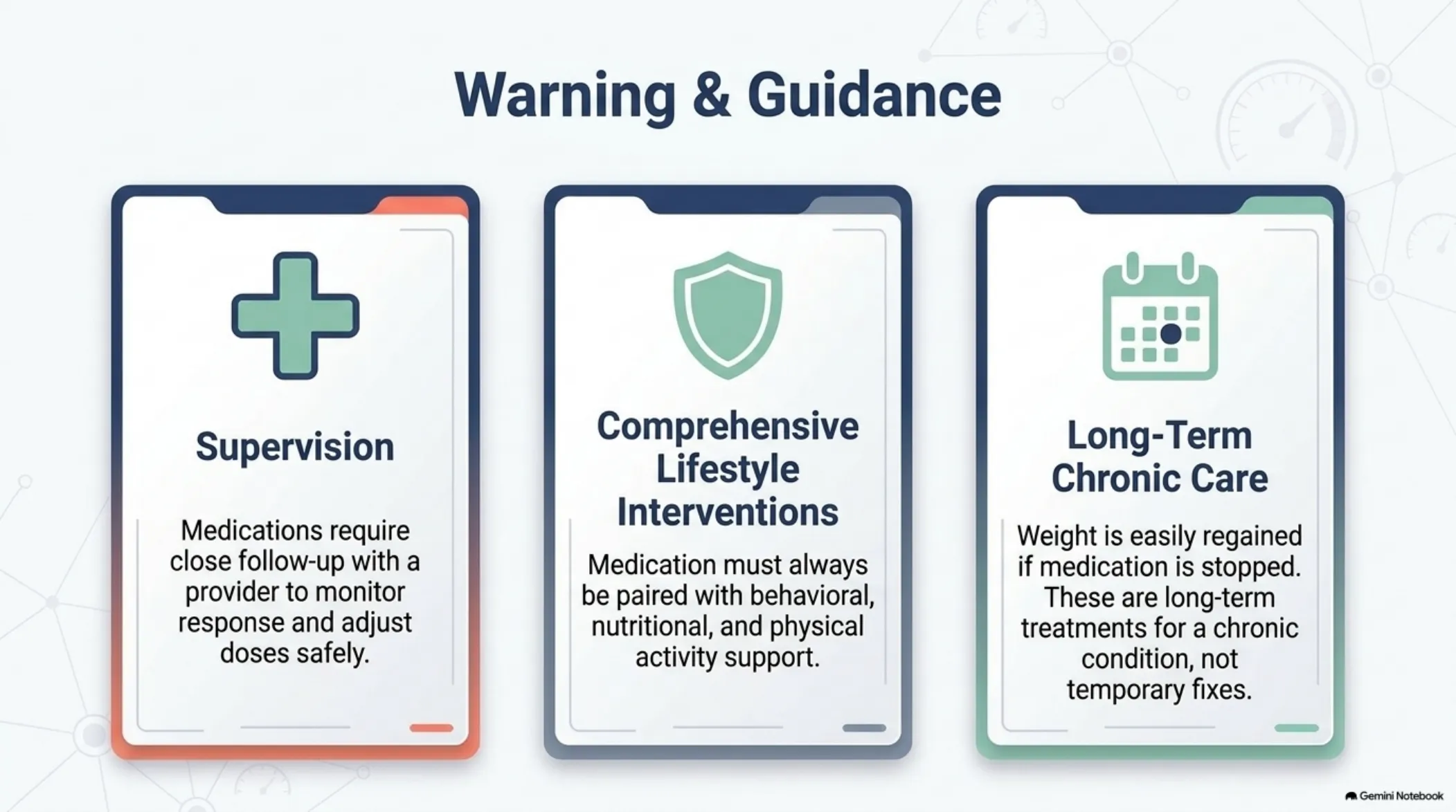 Visual Guide — slide