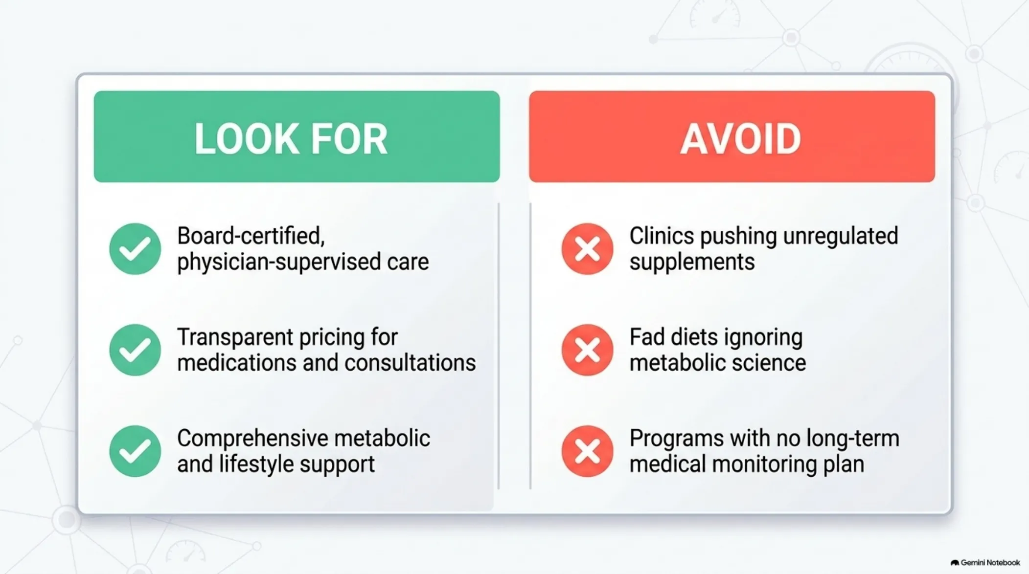 Visual Guide — slide